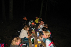 Abschlussturnen
