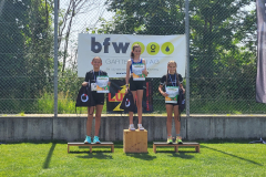 Kids Cup Kirchberg 2025